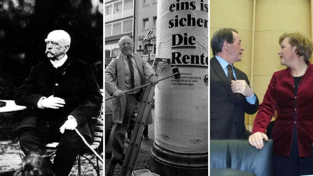 Der Schock: Was Bismarcks 70er-Rente mit Ihrem Pensionsschock heute zu tun hat