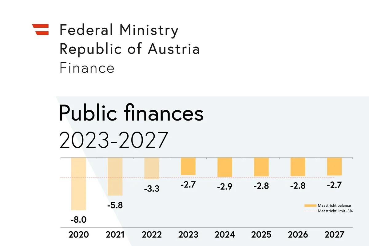 Deutschlandticket auf 63 Euro: Das ändert sich 2026 bei Pendlerpauschale, Kindergeld und Steuern - image 1