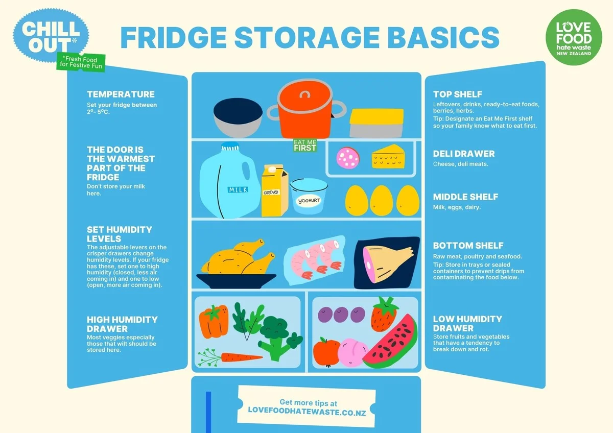 Die 3 kritischsten Käse-Fehler beim Einfrieren: Der Trick mit dem Raclette, den kaum jemand kennt - image 2