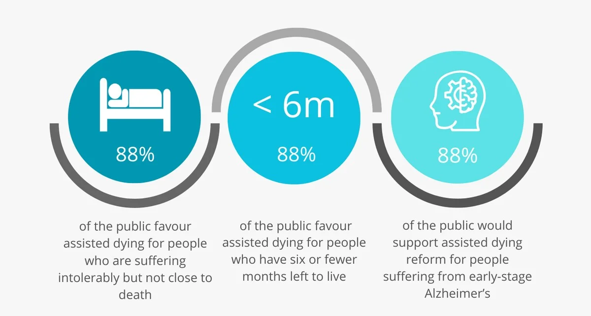Die letzten Lektionen: Was Sterbende uns über das Leben lehren - image 2