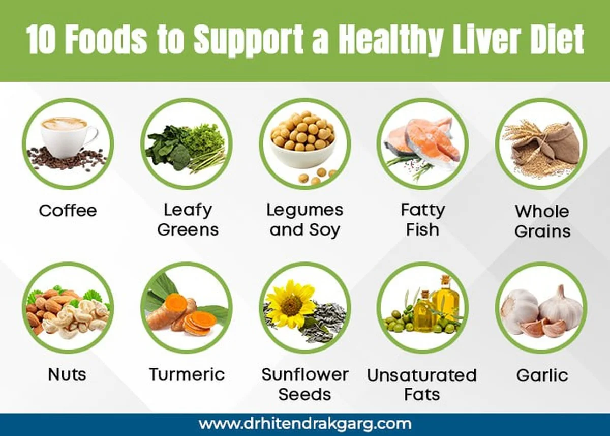 Experten-Trick: Das ist das eine Lebensmittel, das Ihre Leber besser als jede Diät repariert - image 1