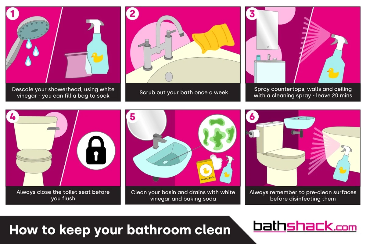 Handtücher im Bad: Wie oft Sie sie wirklich wechseln müssen und wie es richtig geht - image 2