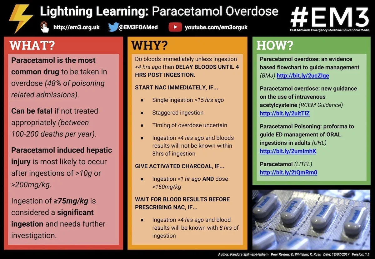 Warum österreichische Apotheker Kombi-Präparate bei Erkältungen meiden - image 2