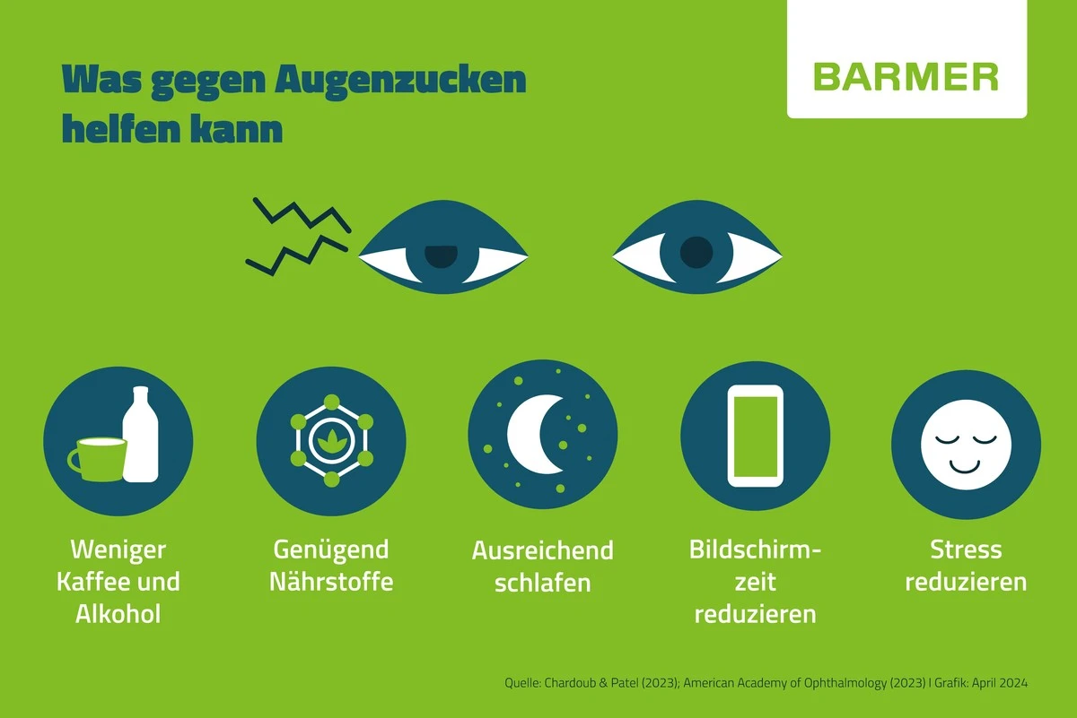 Wenn das Augenlid zuckt: Die überraschende Ursache und was wirklich hilft - image 2