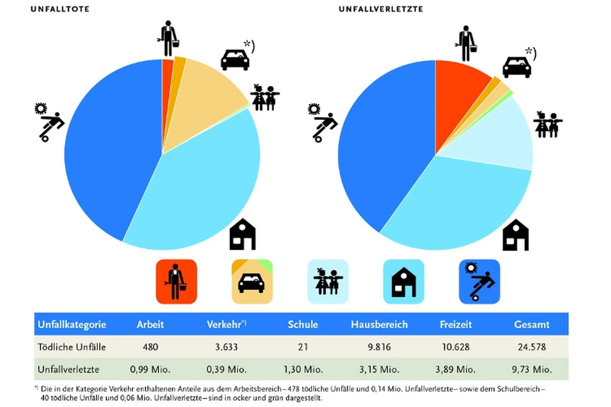 Der Aberglaube um Freitag, den 13.: Ein Tag wie jeder andere? - image 2