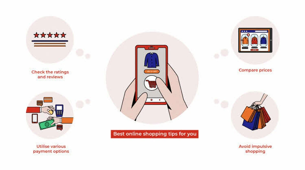 Online-Shopping: 5 psychologische Tricks, denen Sie im Netz nicht mehr zum Opfer fallen - image 2