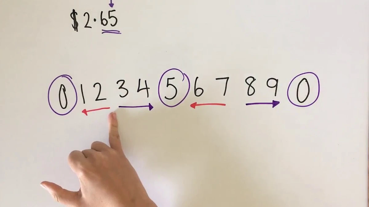 Das Ende der kleinen Münzen? Warum Sie 1- und 2-Cent-Stücke bald nicht mehr in der Hand halten werden - image 1